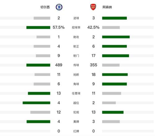 莱万,持续巅峰,三年前状态,SABA沙巴体育,沙巴体育官网,沙巴体育平台,沙巴体育官网入口