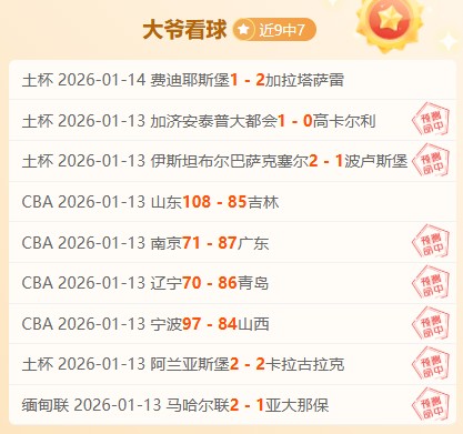 亚冬会,中国花样滑,冰健儿佳绩,SABA沙巴体育,沙巴体育官网,沙巴体育平台,沙巴体育官网入口