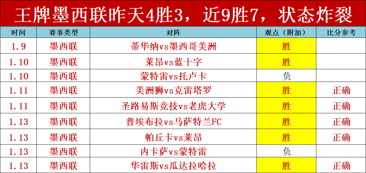 刘德华喜中,红梅引热议,条精彩评论,SABA沙巴体育,沙巴体育官网,沙巴体育平台,沙巴体育官网入口