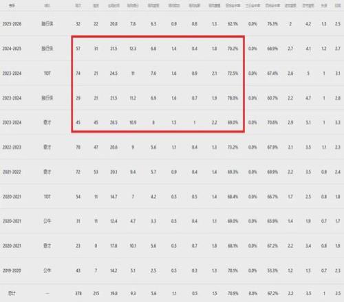 国米与葡超,阿维斯洽谈,卡马特租借,SABA沙巴体育,沙巴体育官网,沙巴体育平台,沙巴体育官网入口
