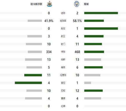 乌克兰,西班牙,时数据解析,SABA沙巴体育,沙巴体育官网,沙巴体育平台,沙巴体育官网入口