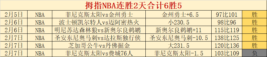 迪马,国米,那不勒斯,SABA沙巴体育,沙巴体育官网,沙巴体育平台,沙巴体育官网入口