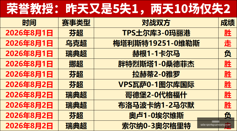 法国,胜势明显,加拿大女足,沙巴体育官网,沙巴体育App,沙巴体育直播,沙巴体育娱乐,沙巴体育登录