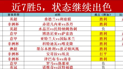 沙巴体育官网 产品 110753 0ok