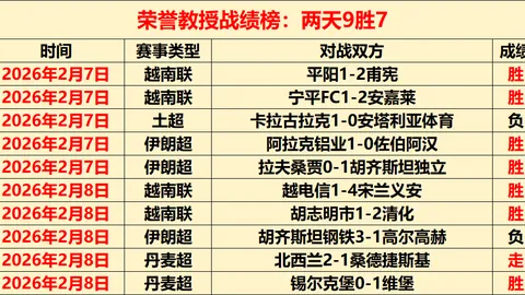 巨人杀手CBA再败，9连败后11冠王逆袭三连胜！