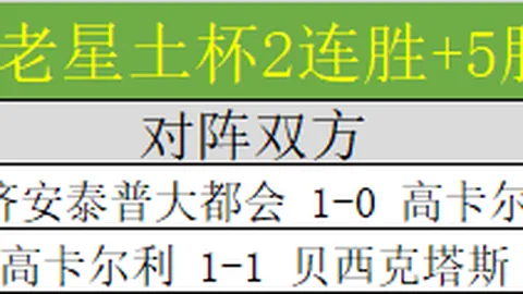 崔永熙揭秘NBA征途：独辟蹊径，姚明易建联面临强敌