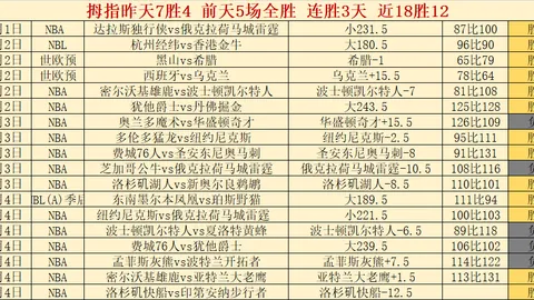 百星足球分析：期号专家推荐，主队实力质合前区十码解析